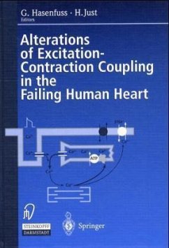 Alterations of Excitation-Contraction coupling in the Failing Human Heart