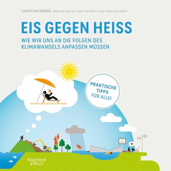 Eis gegen heiß Eis gegen heiß