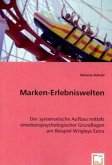 Marken-Erlebniswelten