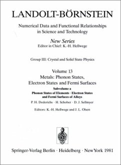Cover Phonon States of Elements. Electron States and Fermi Surfaces of Alloys / Phononenzustände von Elementen. Elektronenzustände und Fermiflächen von Legierungen / Landolt-Börnstein, Numerical Data and Functional Relationships in Science and Technology 13a