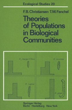 Theories of populations in biological communities.