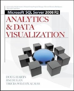 Microsoft(r) SQL Server 2008 R2 Analytics & Data Visualization - Harts, Doug; Dugan, Jim; Almas, Tricia Wilcox