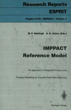 IMPPACT Reference Model - Gielingh