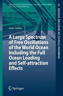 A Large Spectrum of Free Oscillations of the World Ocean Including the Full Ocean Loading and Self-attraction Effects - Müller, Malte