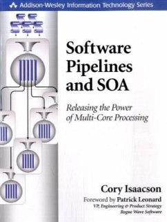 Cover Software Pipelines and SOA
