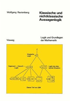 Klassische und nichtklassische Aussagenlogik - Rautenberg, Wolfgang