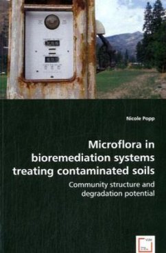 Cover Microflora in bioremediation systems treating contaminatedsoils