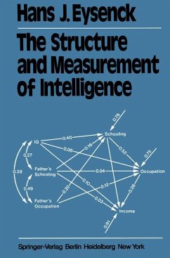 The Structure and Measurement of Intelligence. With Contributions by David W. Fulker. With 69 Figures.