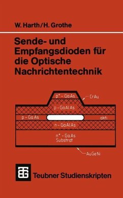 Sende- und Empfangsdioden für die Optische Nachrichtentechnik - Harth, Wolfgang; Grothe, Helmut