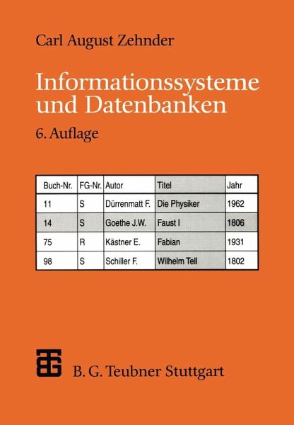 Informationssysteme und Datenbanken Informationssysteme und Datenbanken