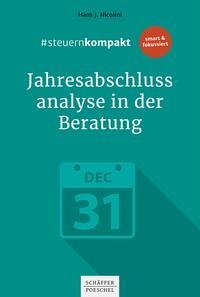 Beiratstätigkeiten in mittelständischen Unternehmen