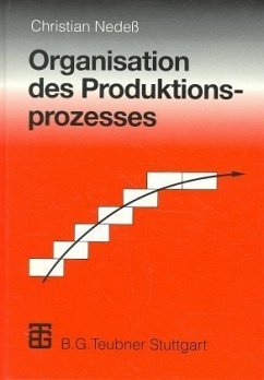 Organisation des Produktionsprozesses