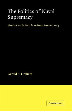 The Politics Naval of Supremacy - Graham, R.; Graham, Gerald S.