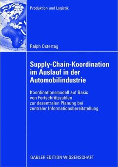 Supply-Chain-Koordination im Auslauf in der Automobilindustrie - Ostertag, Ralph