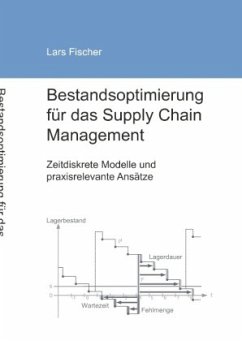 Bestandsoptimierung für das Supply Chain Management - Fischer, Lars