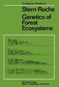 Genetics of forest ecosystems.