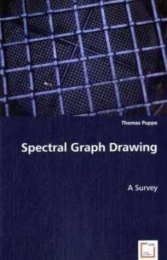 Spectral Graph Drawing - Puppe, Thomas