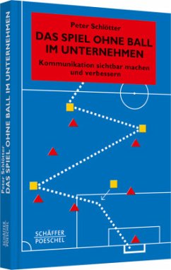 Das Spiel ohne Ball im Unternehmen - Schlötter, Peter