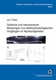Optische und mechanische Messungen von elektrophysiologischen Vorgängen im Myokardgewebe