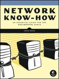 Network Know-How - Ross, John