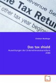 Das tax shield