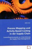 Process Mapping und Activity Based Costing in derSupply Chain