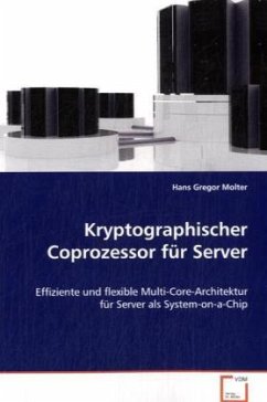 Kryptographischer Coprozessor für Server - Molter Hans Gregor