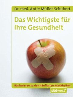 Cover Das Wichtigste für Ihre Gesundheit