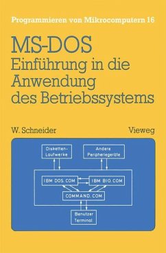 Einführung in die Anwendung des Betriebssystems MS-DOS - Schneider, Wolfgang