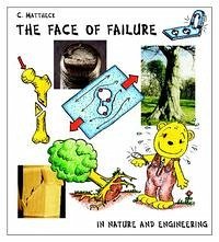 The face of failure in nature and engineering