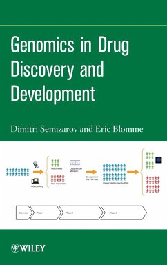 Genomics Drug Discovery - Semizarov, Dimitri;Blomme, Eric