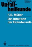 Die Infektion der Brandwunde