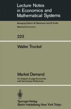 Market Demand - Trockel, W.
