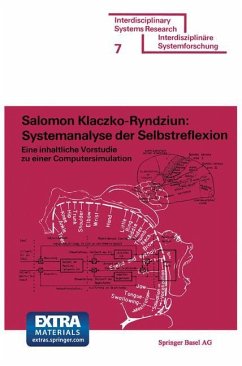 Systemanalyse der Selbstreflexion - KLACZKO