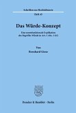 Das Würde-Konzept.