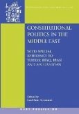 Constitutional Politics in the Middle East