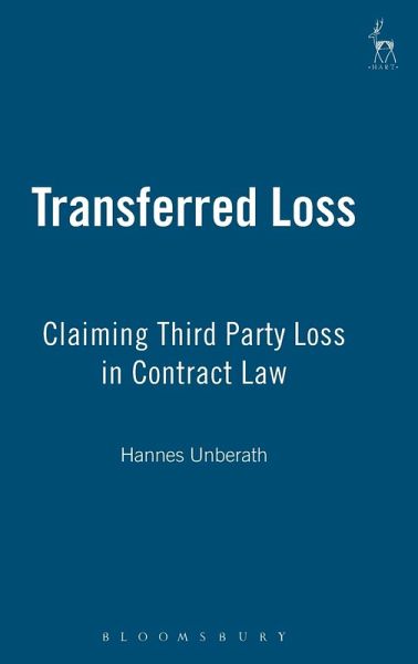 Transferred Loss