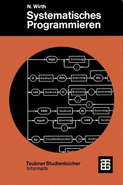 Systematisches Programmieren - Wirth, Niklaus