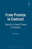 From Promise to Contract