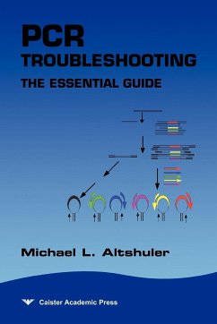 PCR Troubleshooting