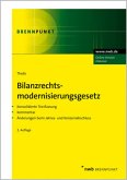 Bilanzrechtsmodernisierungsgesetz