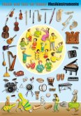 Musik und Tanz für Kinder - Instrumentenposter / Musik und Tanz für Kinder, Neuausgabe Bücher XXIX/XXX