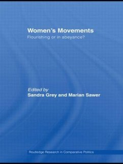 Women's Movements