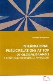 International Public Relations at Top 50 Global Brands