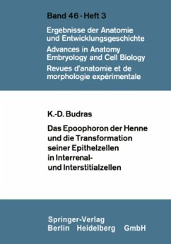 Das Epoophoron der Henne und die Transformation seiner Epithelzellen in Interrenal- und Interstitialzellen - Budras, Klaus-Dieter