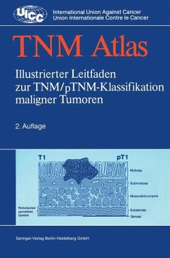 TNM-Atlas: Illustrierter Leitfaden zur TNM/pTNM-Klassifikation maligner Tumoren (UICC International Union Against Cancer) - Spiessl, Bernd