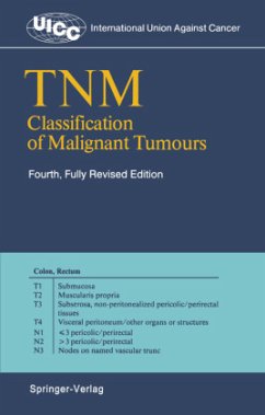 TNM Classification of Malignant Tumours