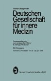 80. Kongreß 80. Kongreß