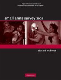 Small Arms Survey 2008