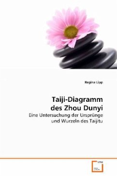 Taiji-Diagramm des Zhou Dunyi - Lipp, Regina